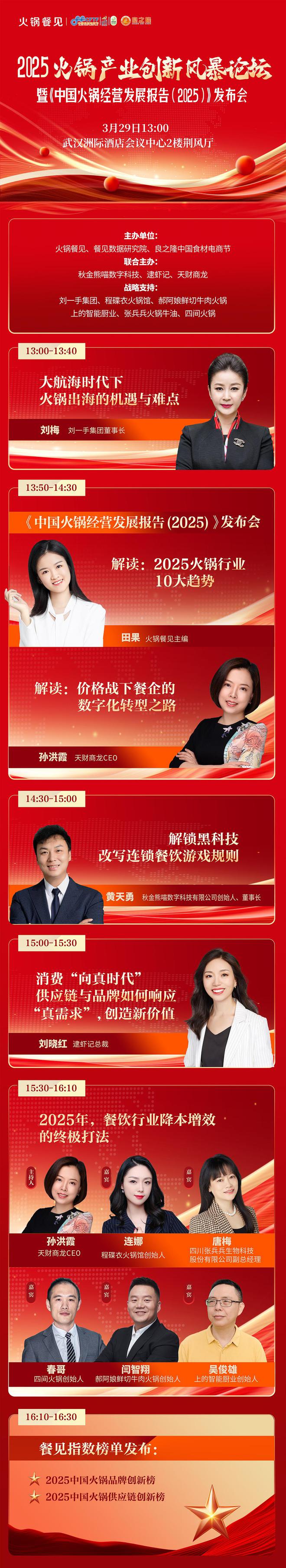 市场风向标：4大创新品类来了！麻将胡了2游戏入口2025火锅(图6)